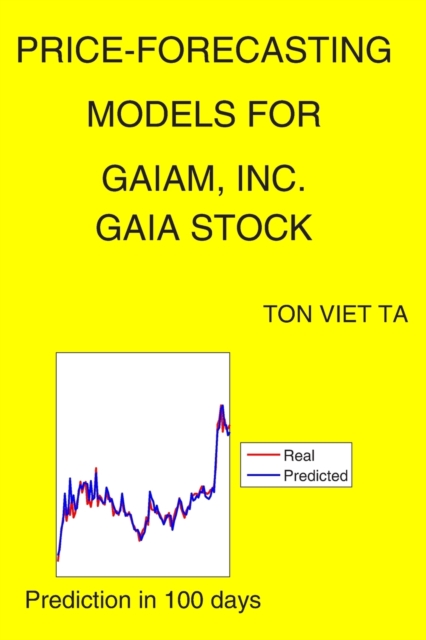 Price-Forecasting Models for Gaiam, Inc. GAIA Stock