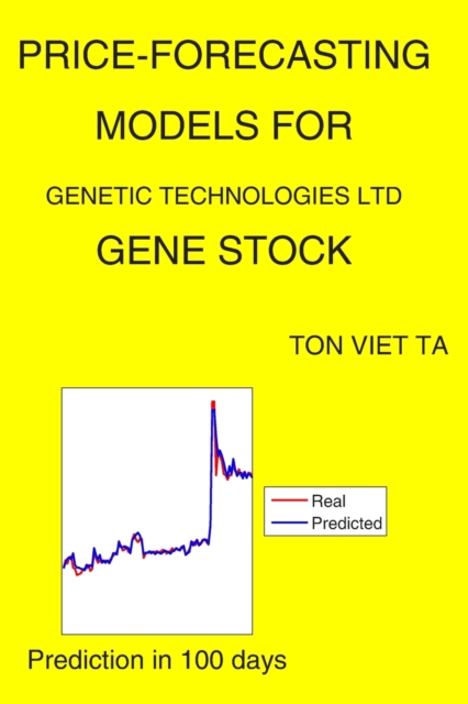 Price-Forecasting Models for Genetic Technologies Ltd GENE Stock