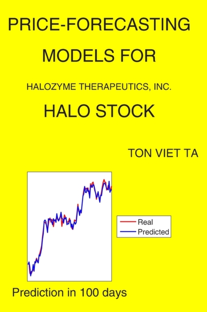 Price-Forecasting Models for Halozyme Therapeutics, Inc. HALO Stock