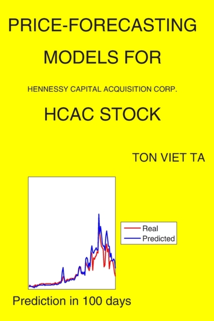 Price-Forecasting Models for Hennessy Capital Acquisition Corp. HCAC Stock