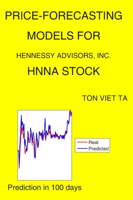 Price-Forecasting Models for Hennessy Advisors, Inc. HNNA Stock
