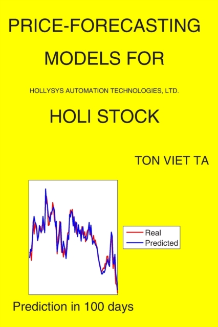 Price-Forecasting Models for Hollysys Automation Technologies, Ltd. HOLI Stock