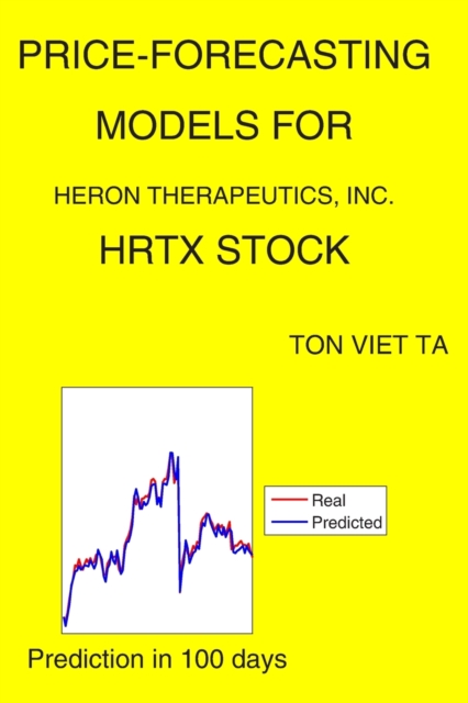 Price-Forecasting Models for Heron Therapeutics, Inc. HRTX Stock