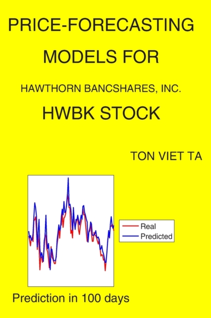 Price-Forecasting Models for Hawthorn Bancshares, Inc. HWBK Stock