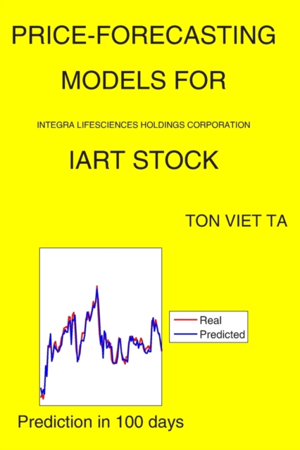Price-Forecasting Models for Integra LifeSciences Holdings Corporation IART Stock