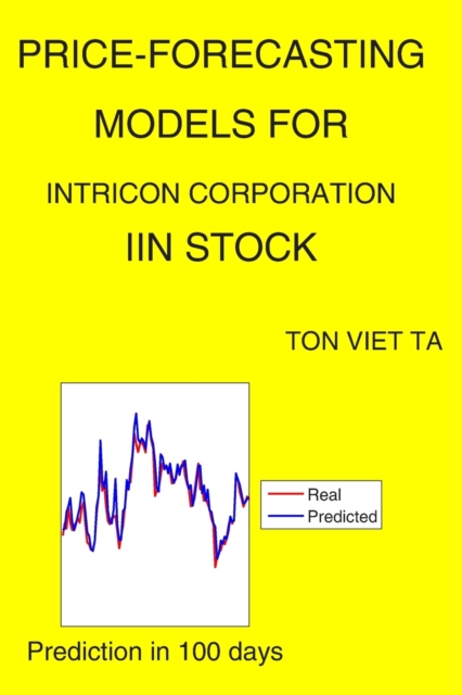 Price-Forecasting Models for IntriCon Corporation IIN Stock