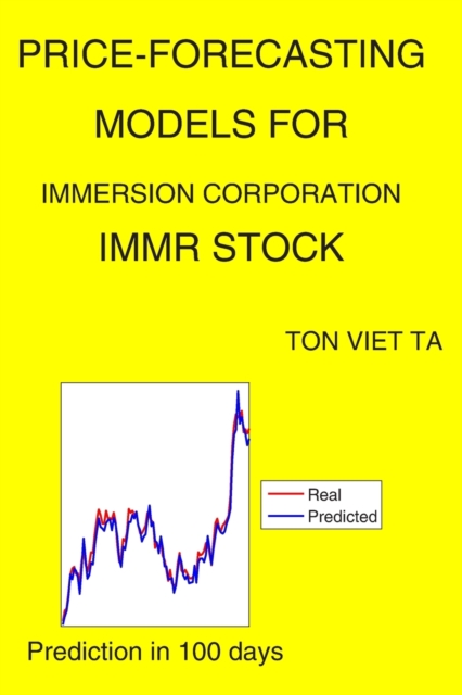 Price-Forecasting Models for Immersion Corporation IMMR Stock