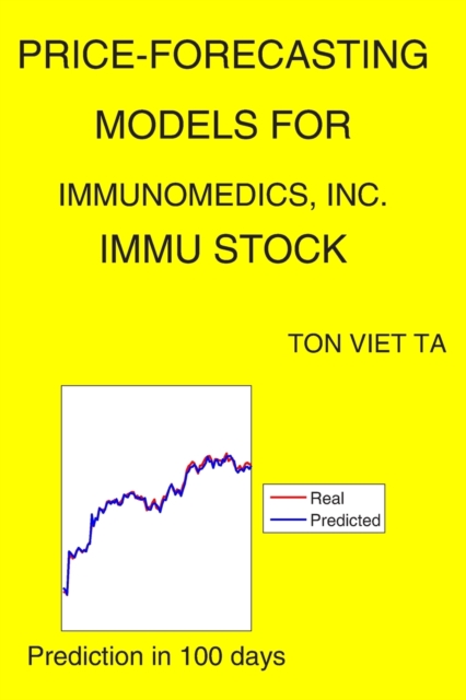 Price-Forecasting Models for Immunomedics, Inc. IMMU Stock