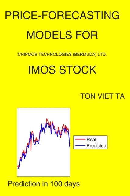 Price-Forecasting Models for ChipMOS TECHNOLOGIES (Bermuda) LTD. IMOS Stock