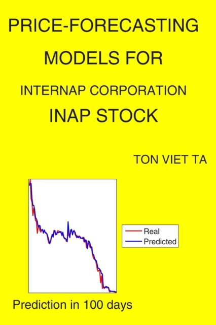 Price-Forecasting Models for Internap Corporation INAP Stock