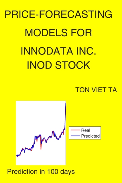 Price-Forecasting Models for Innodata Inc. INOD Stock
