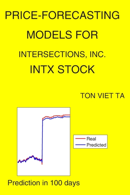 Price-Forecasting Models for Intersections, Inc. INTX Stock