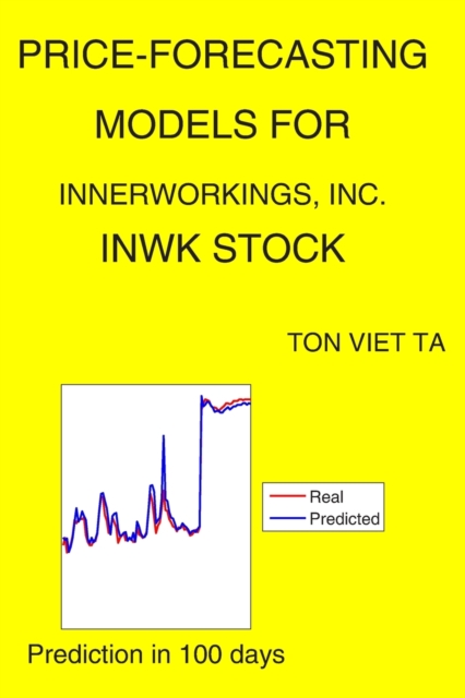 Price-Forecasting Models for InnerWorkings, Inc. INWK Stock