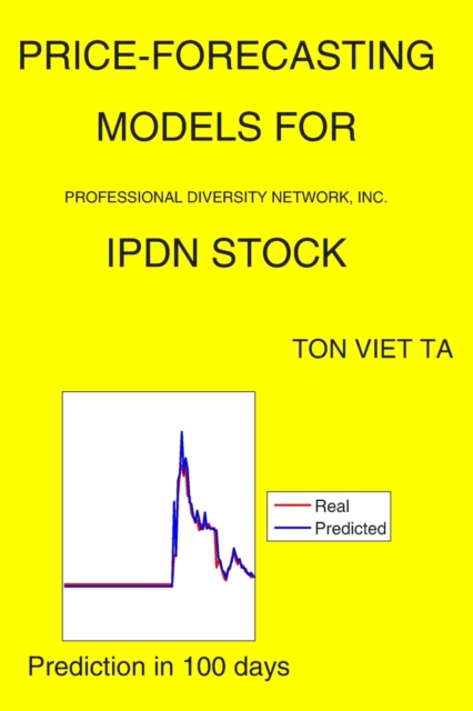 Price-Forecasting Models for Professional Diversity Network, Inc. IPDN Stock