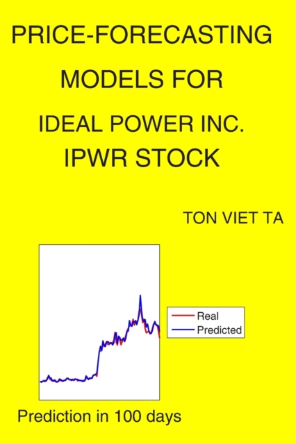 Price-Forecasting Models for Ideal Power Inc. IPWR Stock