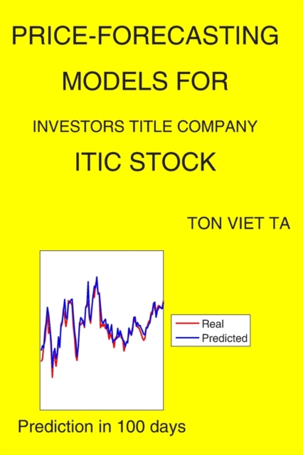 Price-Forecasting Models for Investors Title Company ITIC Stock