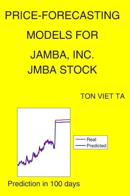 Price-Forecasting Models for Jamba, Inc. JMBA Stock
