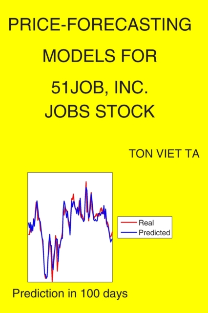 Price-Forecasting Models for 51job, Inc. JOBS Stock
