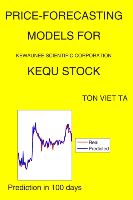 Price-Forecasting Models for Kewaunee Scientific Corporation KEQU Stock
