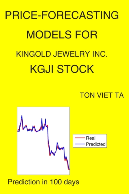 Price-Forecasting Models for Kingold Jewelry Inc. KGJI Stock
