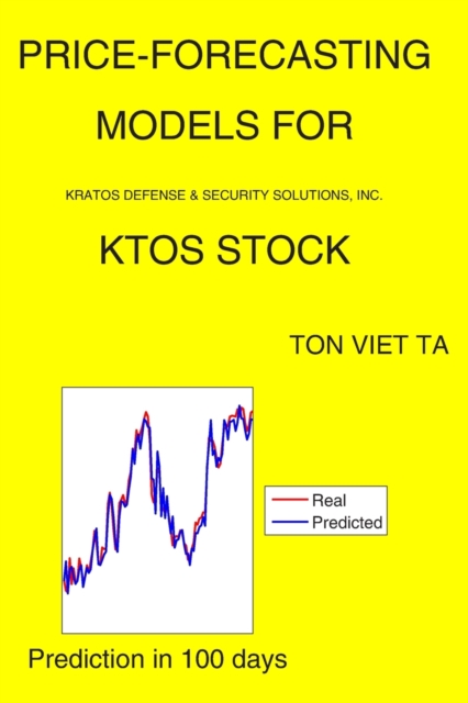 Price-Forecasting Models for Kratos Defense & Security Solutions, Inc. KTOS Stock