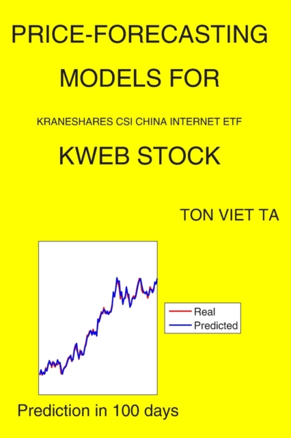 Price-Forecasting Models for KraneShares CSI China Internet ETF KWEB Stock