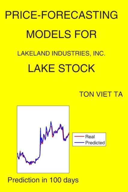 Price-Forecasting Models for Lakeland Industries, Inc. LAKE Stock