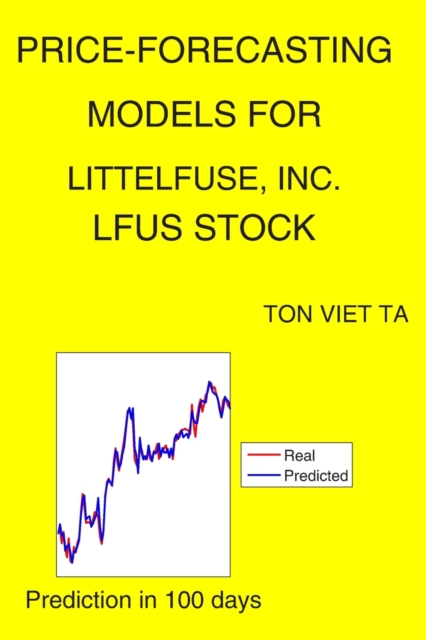 Price-Forecasting Models for Littelfuse, Inc. LFUS Stock
