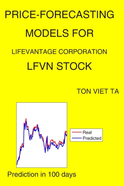 Price-Forecasting Models for Lifevantage Corporation LFVN Stock