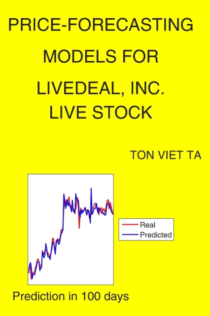 Price-Forecasting Models for LiveDeal, Inc. LIVE Stock