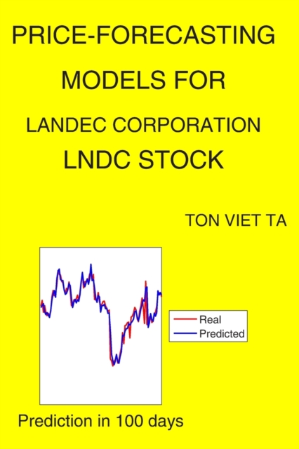 Price-Forecasting Models for Landec Corporation LNDC Stock