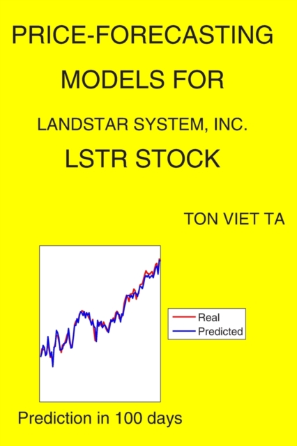 Price-Forecasting Models for Landstar System, Inc. LSTR Stock