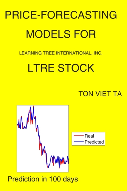 Price-Forecasting Models for Learning Tree International, Inc. LTRE Stock
