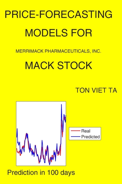 Price-Forecasting Models for Merrimack Pharmaceuticals, Inc. MACK Stock
