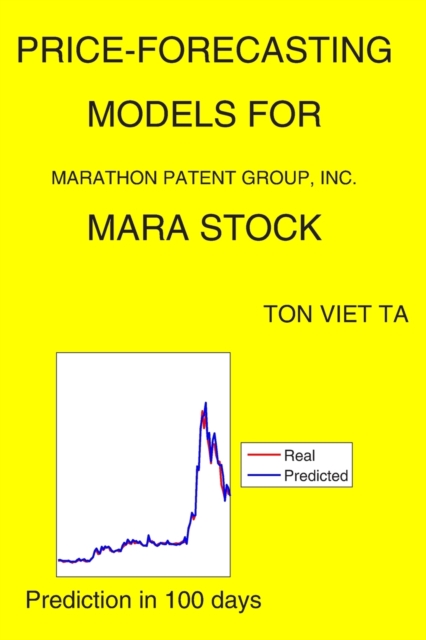 Price-Forecasting Models for Marathon Patent Group, Inc. MARA Stock