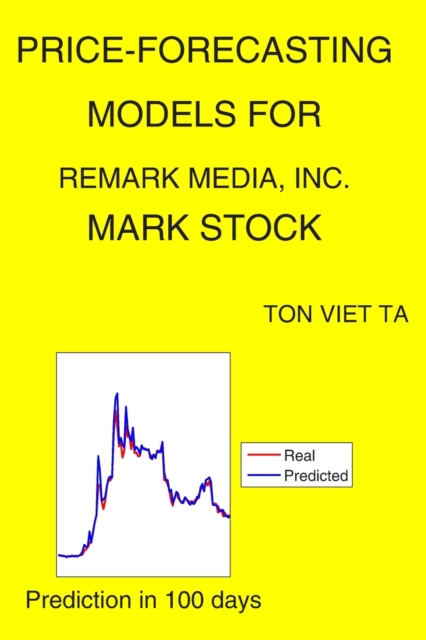 Price-Forecasting Models for Remark Media, Inc. MARK Stock