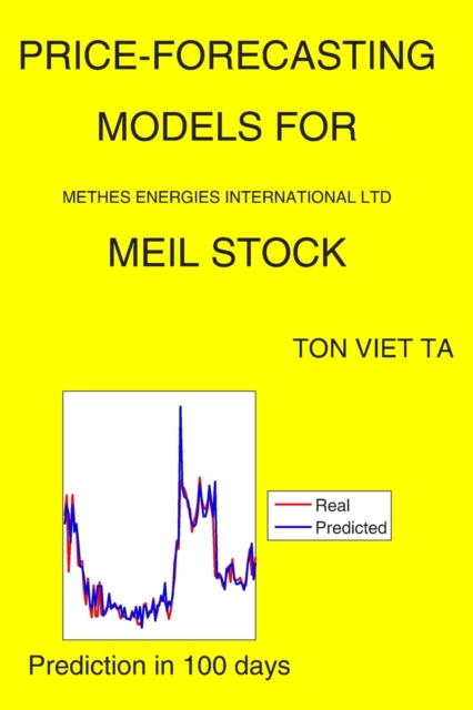 Price-Forecasting Models for Methes Energies International Ltd MEIL Stock