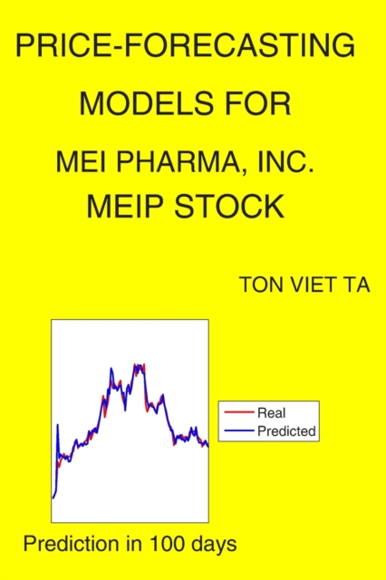 Price-Forecasting Models for MEI Pharma, Inc. MEIP Stock