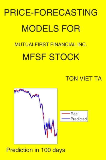Price-Forecasting Models for MutualFirst Financial Inc. MFSF Stock