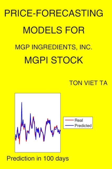 Price-Forecasting Models for MGP Ingredients, Inc. MGPI Stock