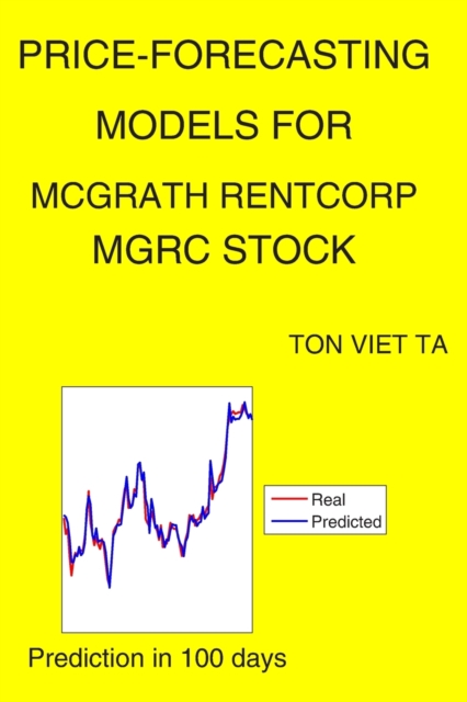 Price-Forecasting Models for McGrath RentCorp MGRC Stock