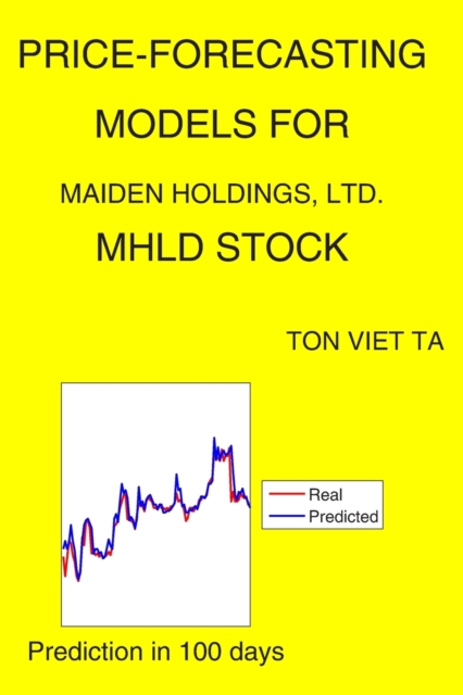 Price-Forecasting Models for Maiden Holdings, Ltd. MHLD Stock
