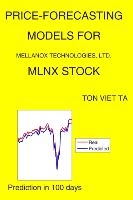Price-Forecasting Models for Mellanox Technologies, Ltd. MLNX Stock