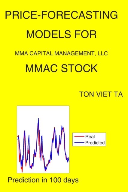 Price-Forecasting Models for MMA Capital Management, LLC MMAC Stock