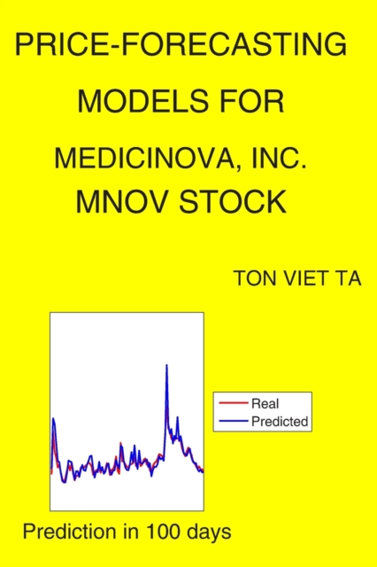 Price-Forecasting Models for MediciNova, Inc. MNOV Stock