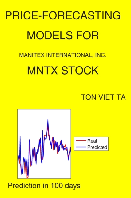 Price-Forecasting Models for Manitex International, Inc. MNTX Stock