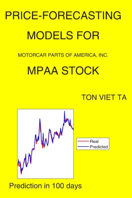Price-Forecasting Models for Motorcar Parts of America, Inc. MPAA Stock