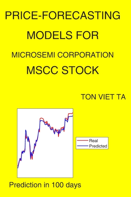 Price-Forecasting Models for Microsemi Corporation MSCC Stock