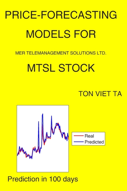Price-Forecasting Models for MER Telemanagement Solutions Ltd. MTSL Stock