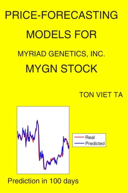 Price-Forecasting Models for Myriad Genetics, Inc. MYGN Stock